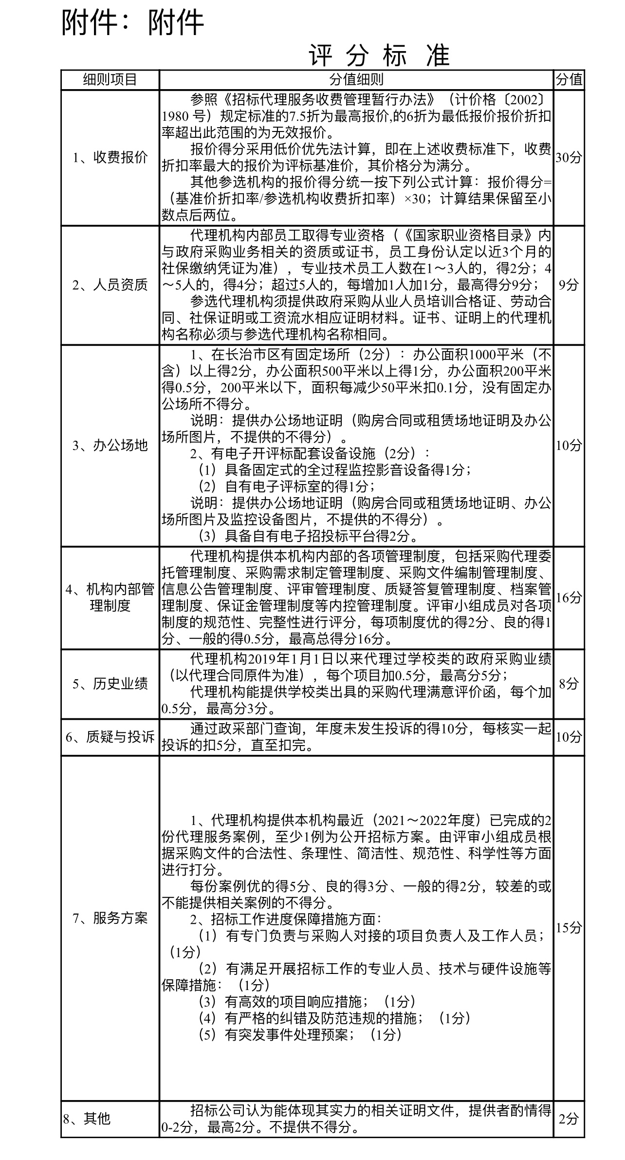 bat365中文官方网站关于公开遴选采购项目招标代理机构的公告(图1) bat365中文官方网站关于公开遴选采购项目招标代理机构的公告(图1)
