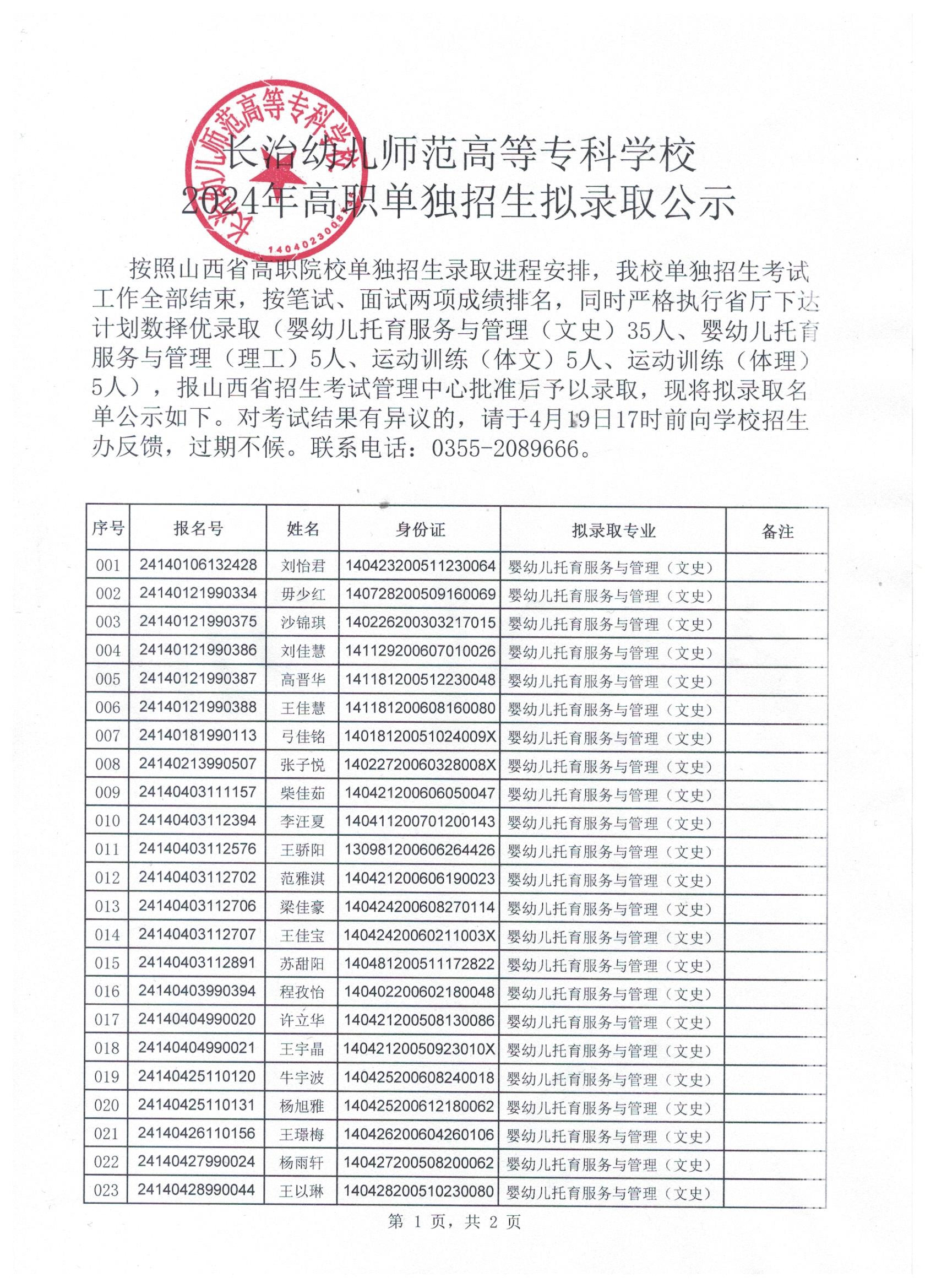 bat365高职单独招生拟录取公示(图1)