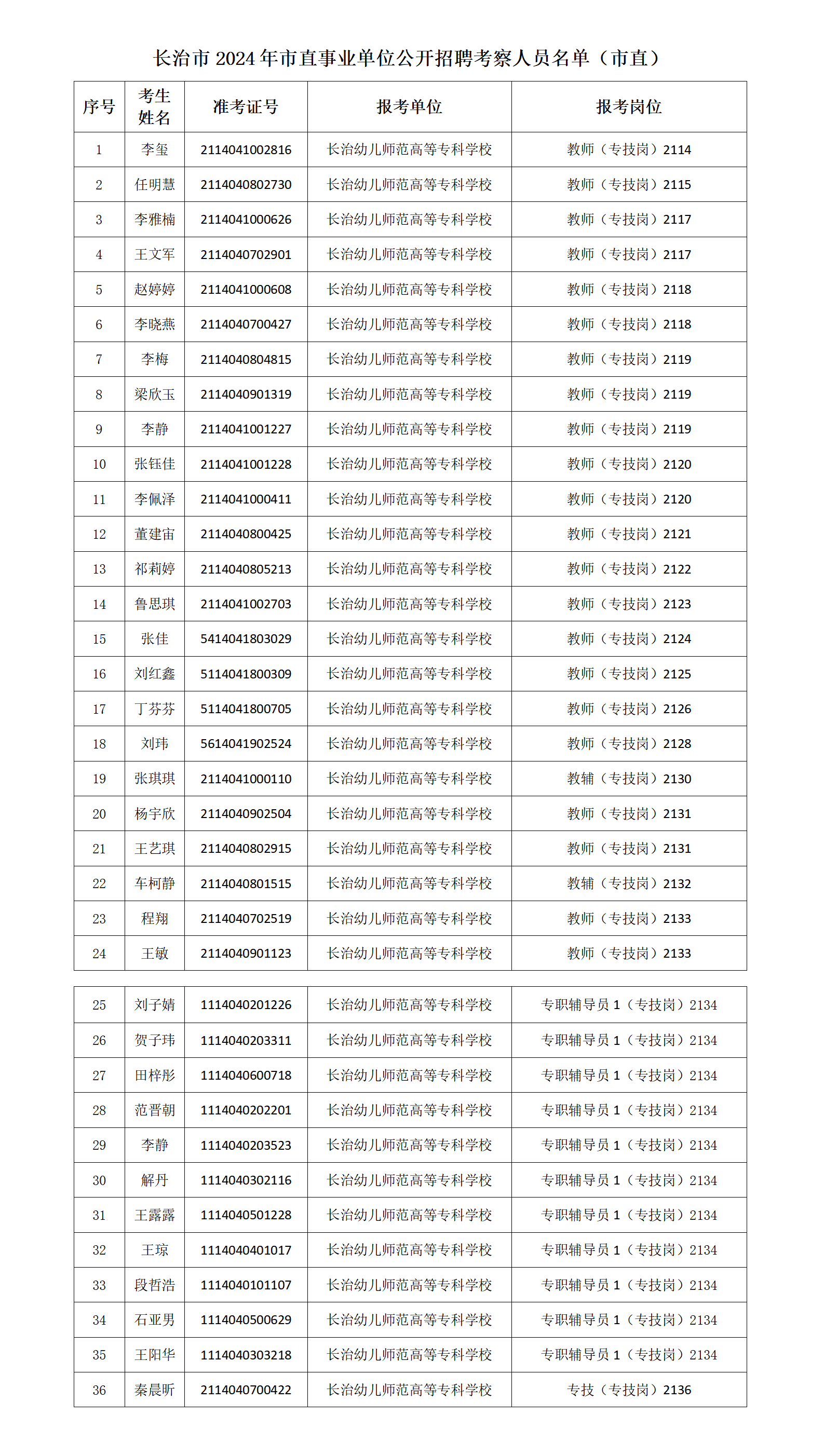bat365中文官方网站2024年公开招聘工作人员考察通知(图1) bat365中文官方网站2024年公开招聘工作人员考察通知(图1)