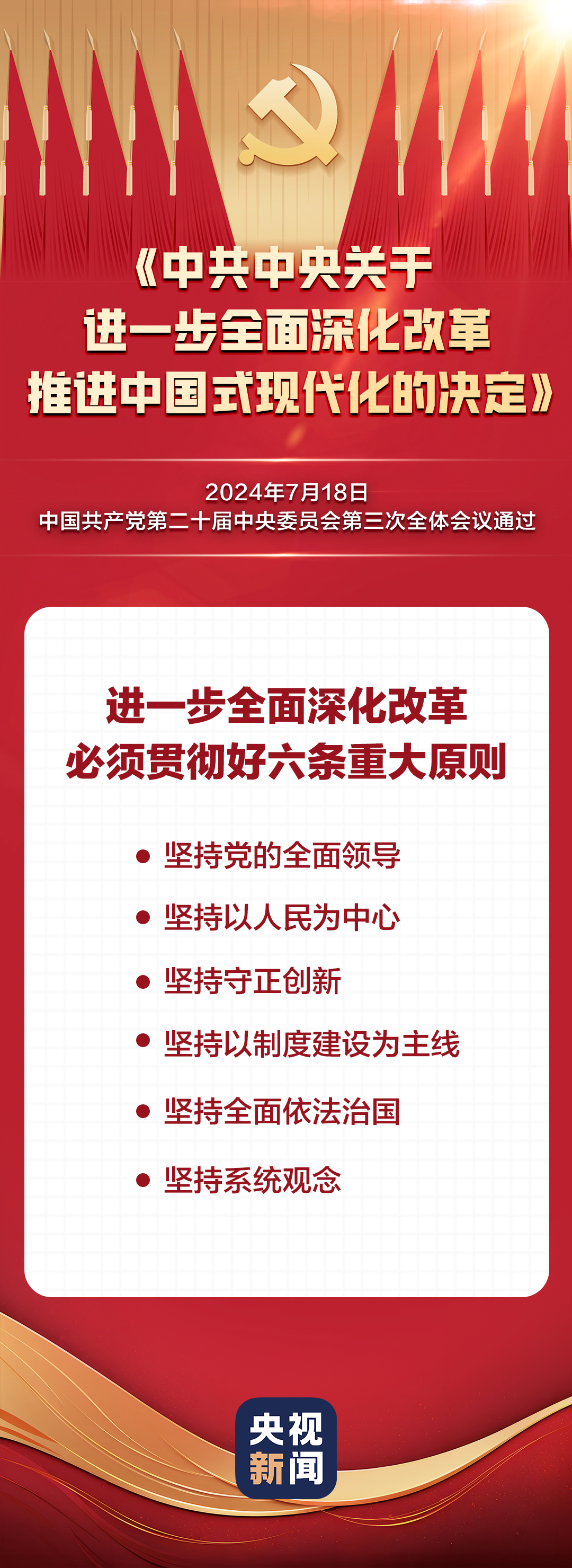 60条要点速览二十届三中全会《决定》(图2)