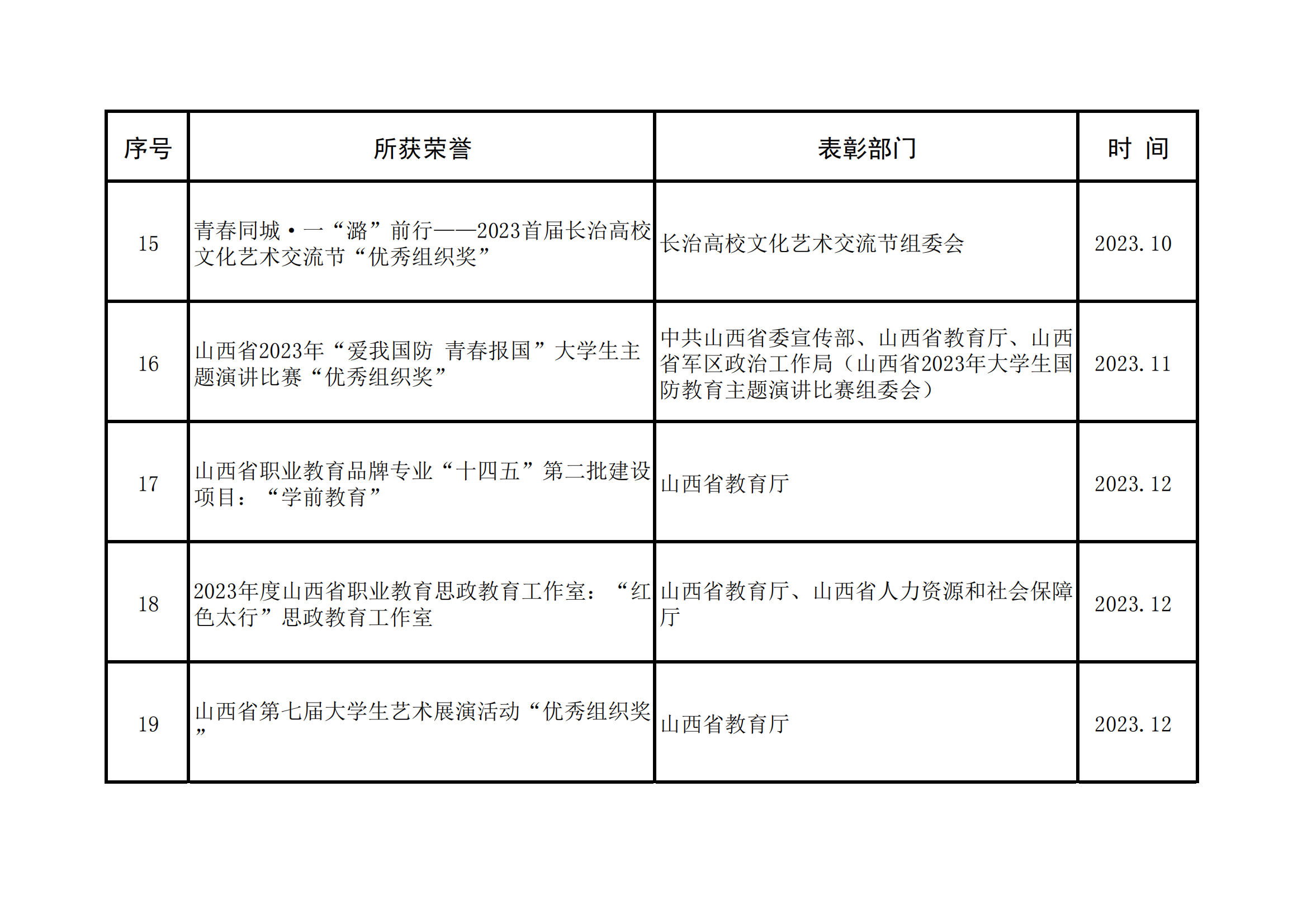 学校荣誉(图4)