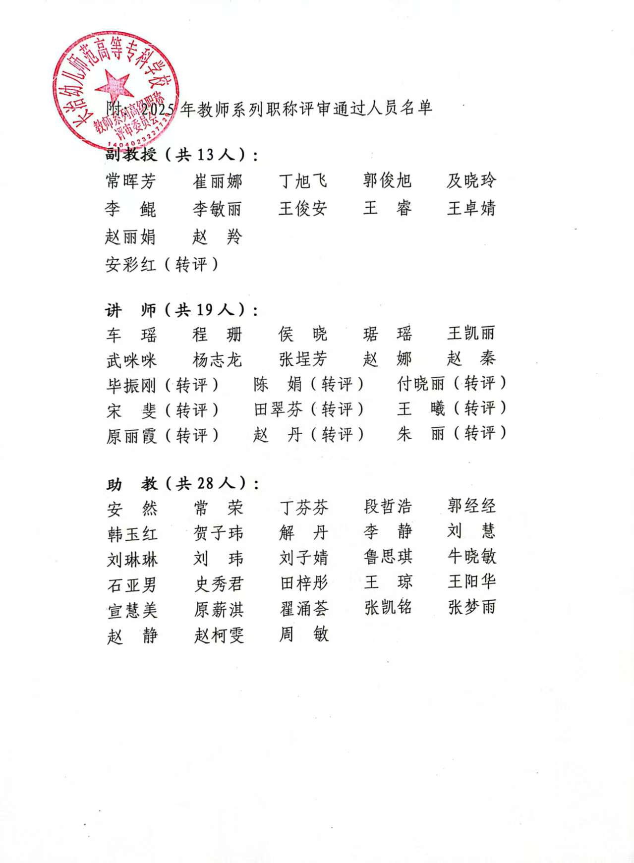 bat3652025年教师系列职称评审结果公示(图2)