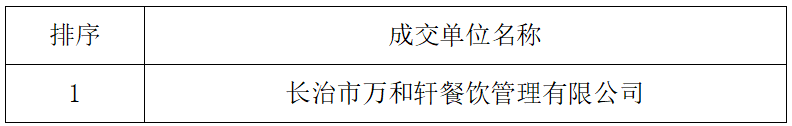 bat365中文官方网站悦园餐厅学生食堂、教工食堂成交结果公告(图2) bat365中文官方网站悦园餐厅学生食堂、教工食堂成交结果公告(图2)