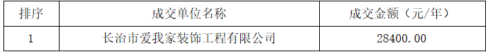 bat365中文官方网站校内经营性门店项目三次成交结果公告(图1) bat365中文官方网站校内经营性门店项目三次成交结果公告(图1)
